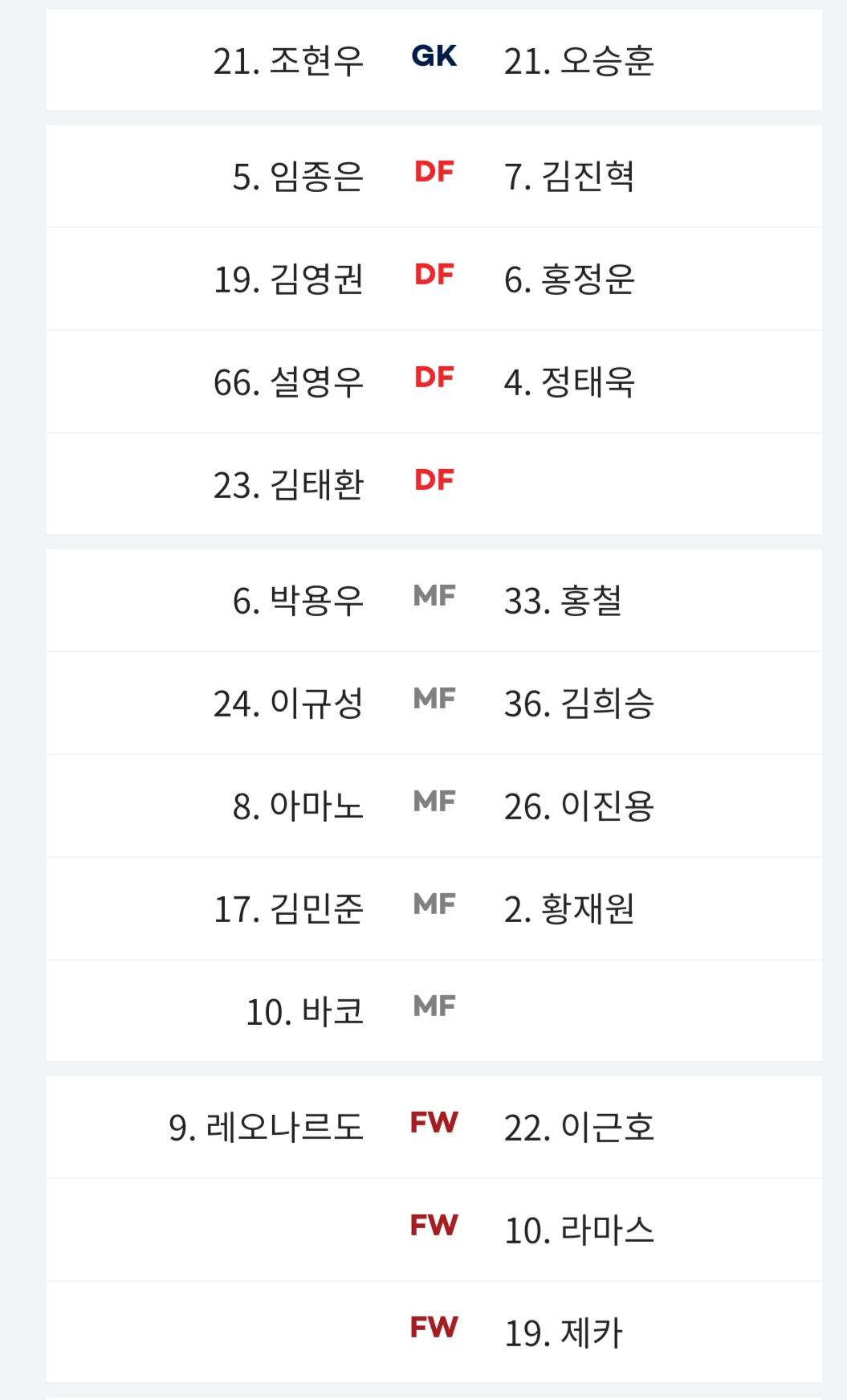 Screenshot_20220409-150813_K League.jpg