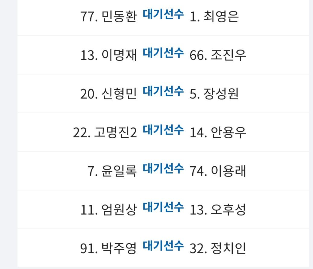 Screenshot_20220409-150817_K League.jpg