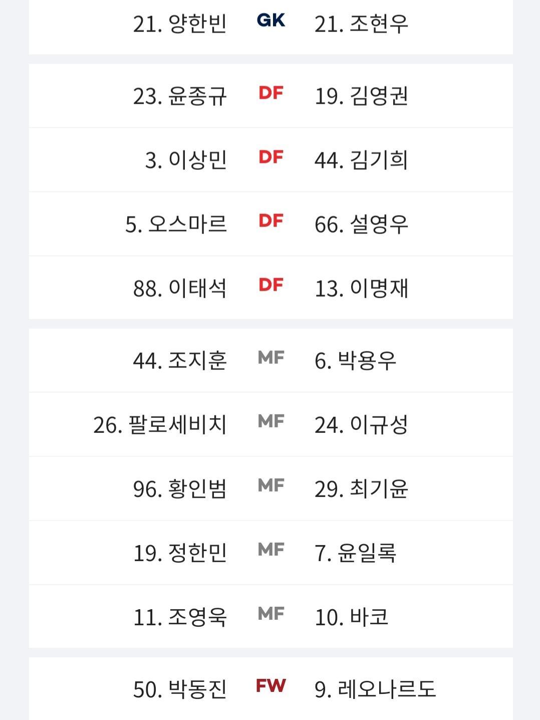 Screenshot_20220622-181710_K League.jpg