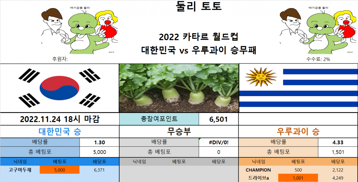 울티토 (대한민국).png