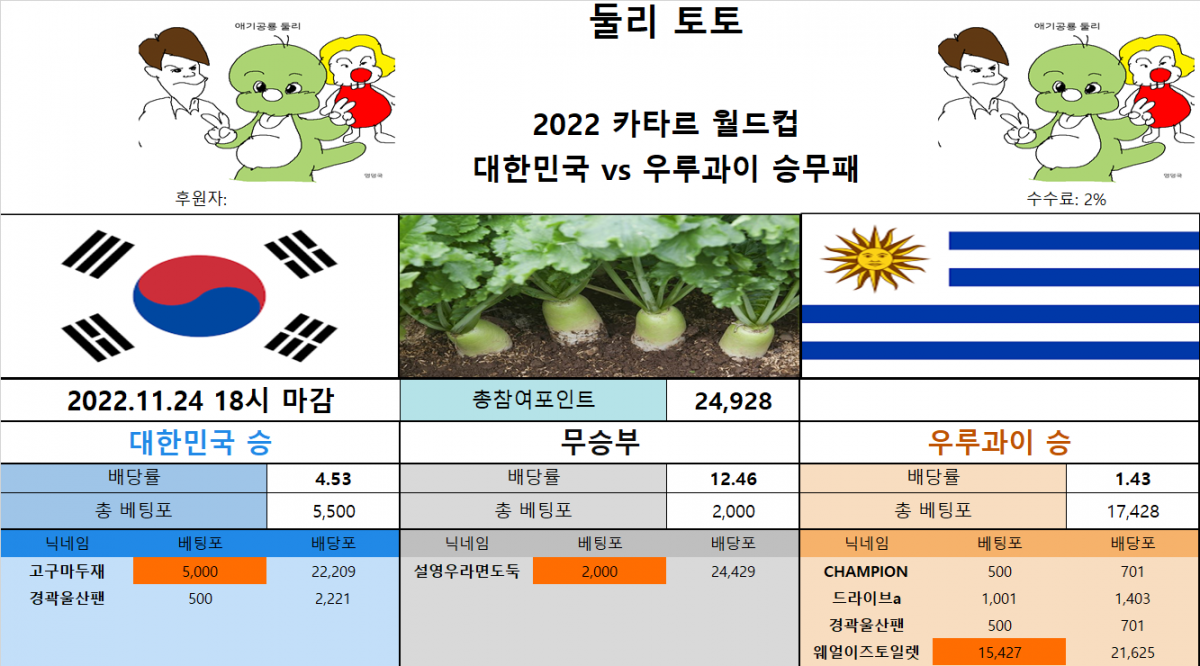 울티토 (대한민국).png