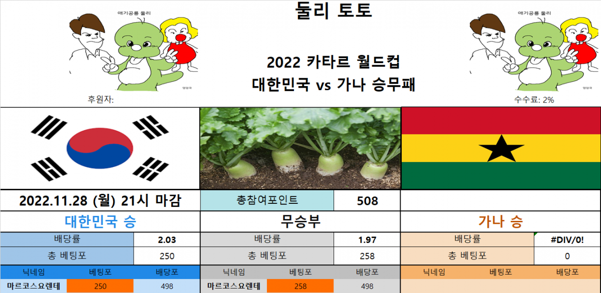 울티토 (대한민국).png