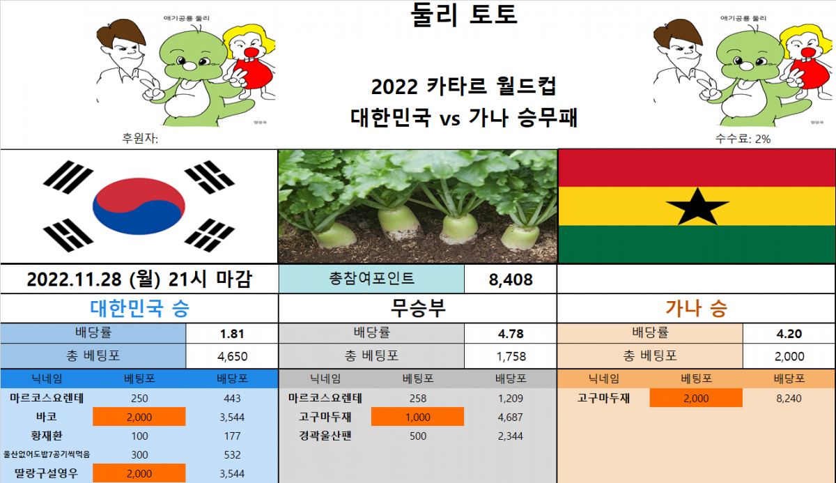 울티토 (대한민국).png