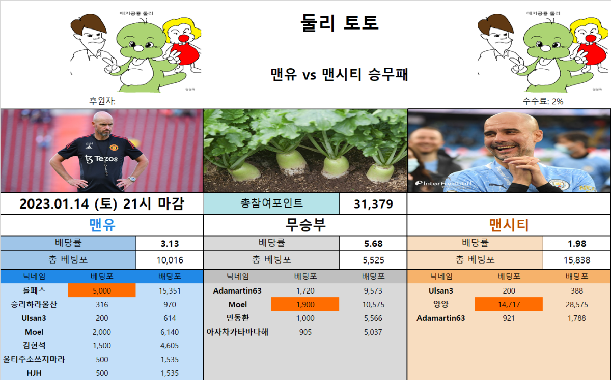 울티토 - 맨체스터 더비.png