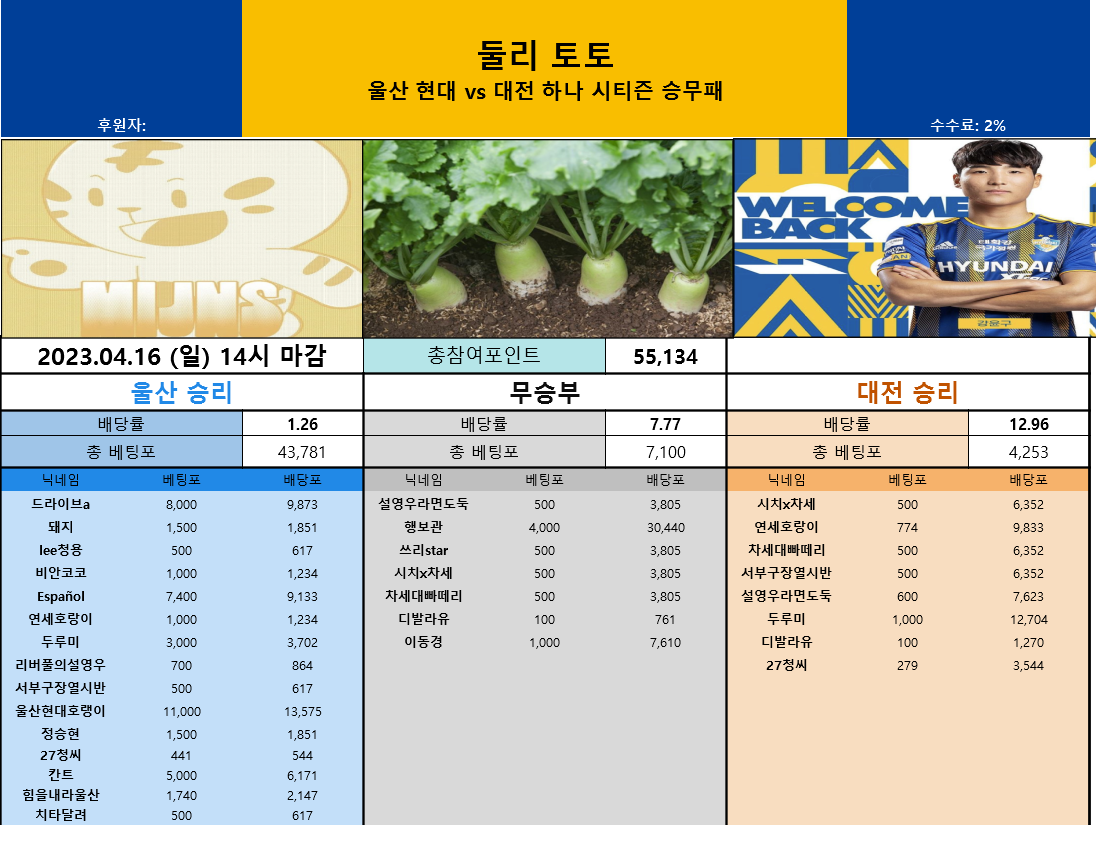 KakaoTalk_20230416_152738109.png