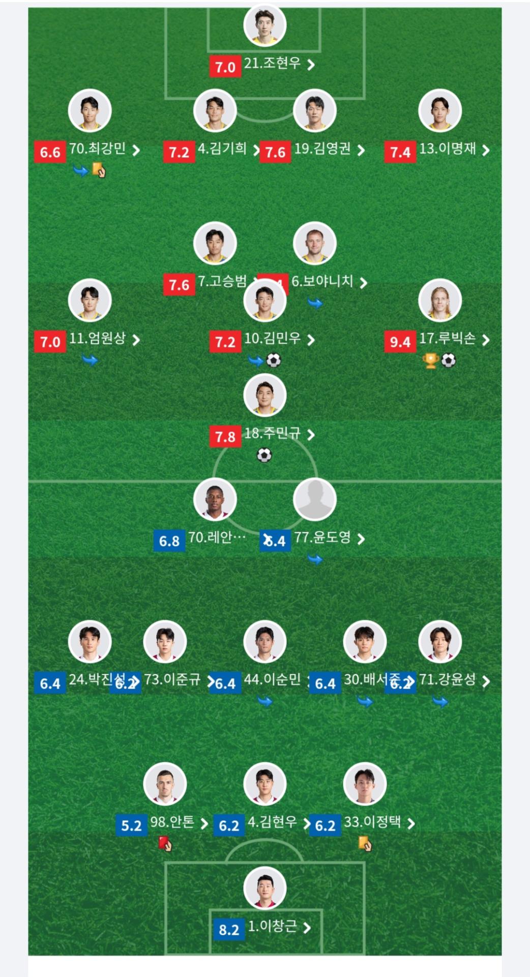 Screenshot_20240527_235738_K League.jpg