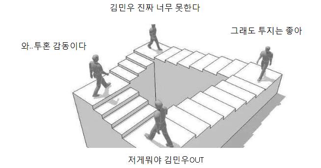 뫼비우스.jpg