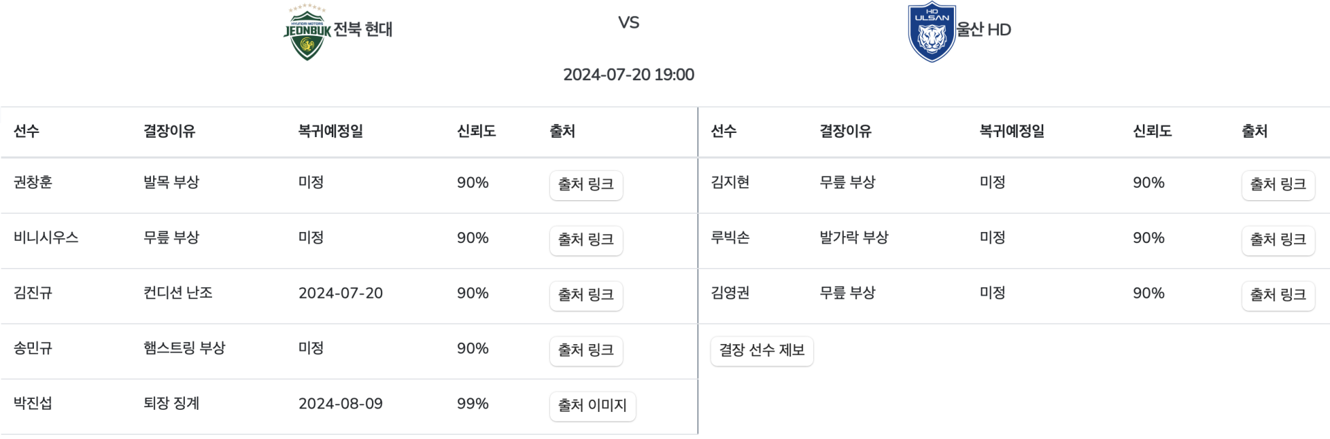 스크린샷 2024-07-18 오후 8.35.15.png