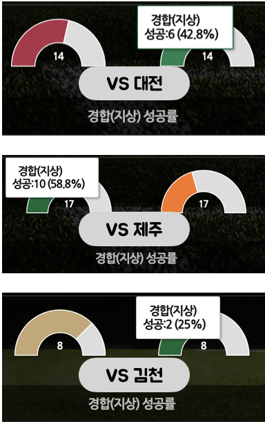 스크린샷 2024-07-18 오후 2.50.30.png