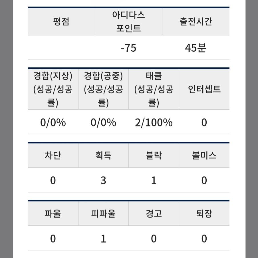 Screenshot_20240720_222455_K League.jpg