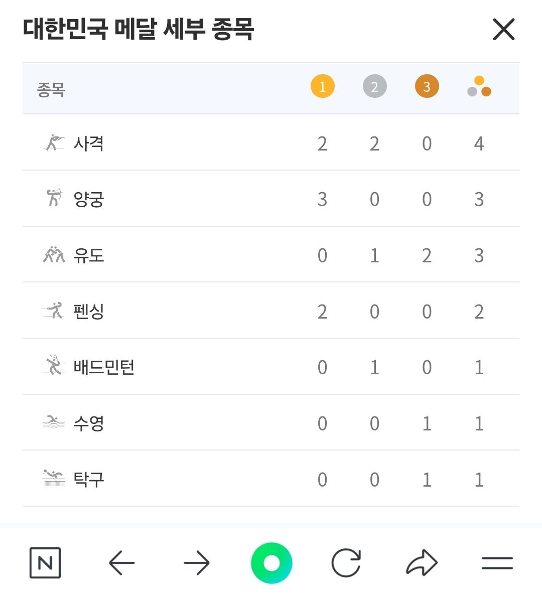 Screenshot_20240803_001530_NAVER.jpg