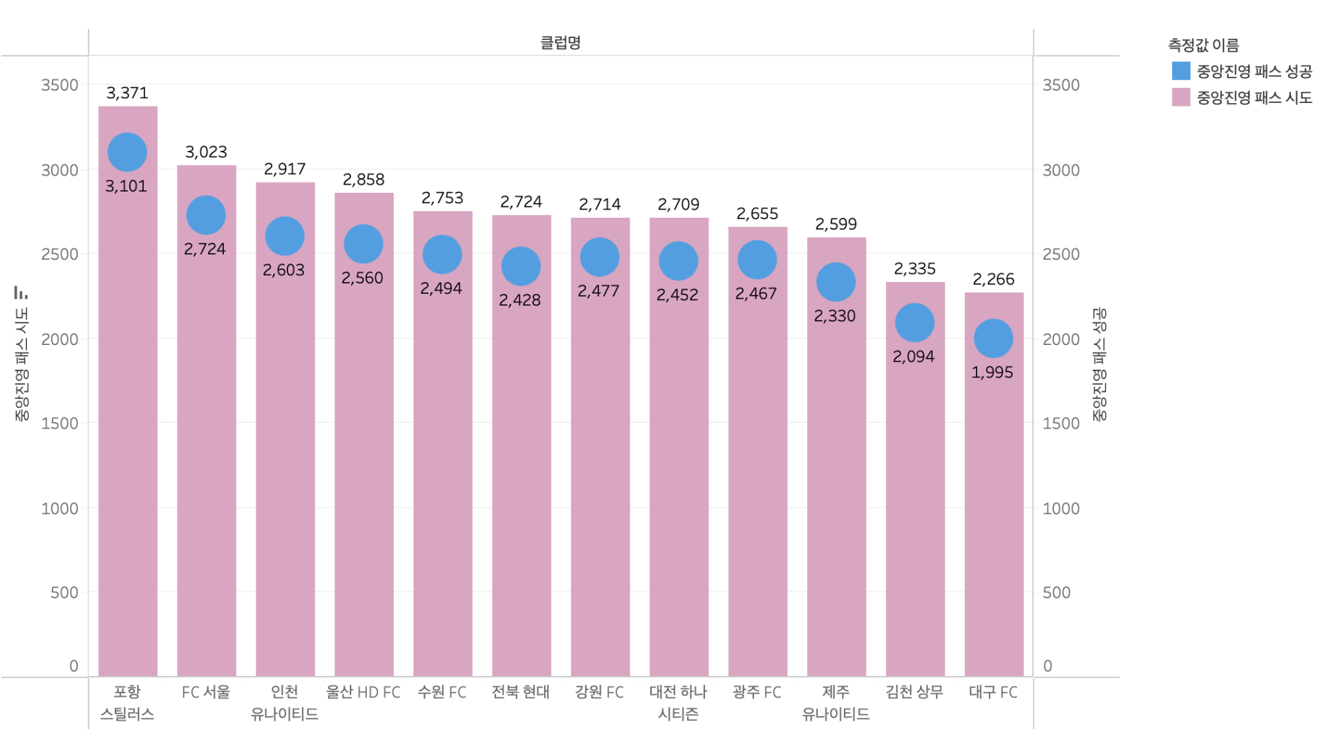 스크린샷 2024-08-13 오후 10.35.18.png