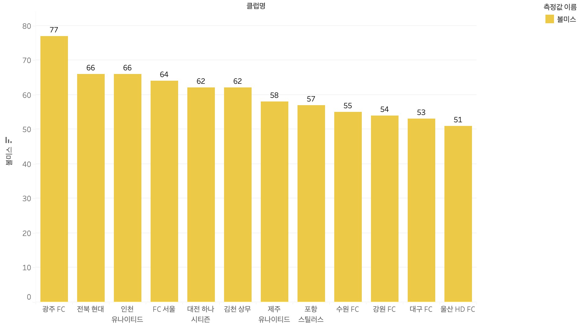 스크린샷 2024-08-13 오후 10.51.13.png