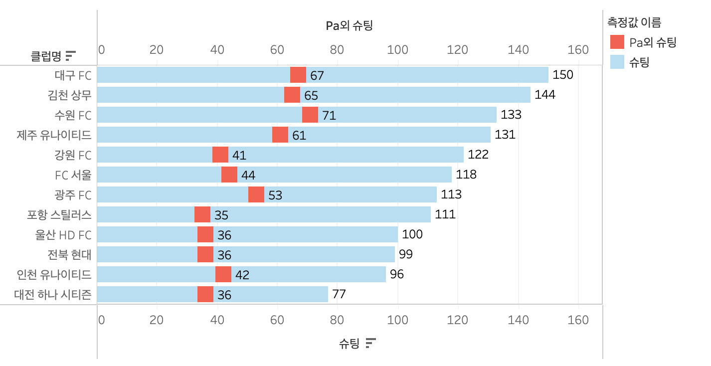 스크린샷 2024-08-13 오후 2.53.51.png