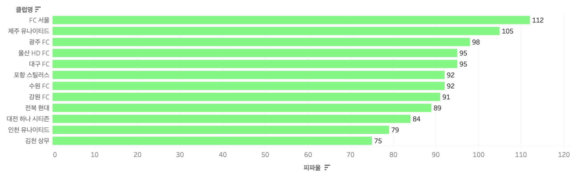 스크린샷 2024-08-13 오후 10.57.17.png