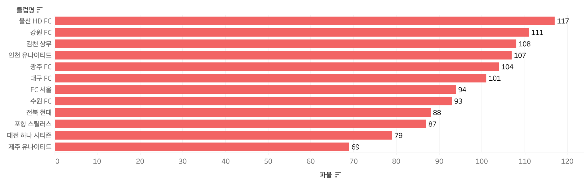 스크린샷 2024-08-13 오후 10.57.48.png