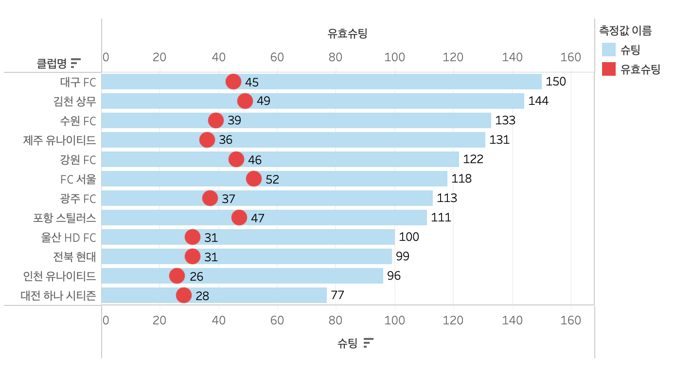 스크린샷 2024-08-13 오후 2.51.27.png