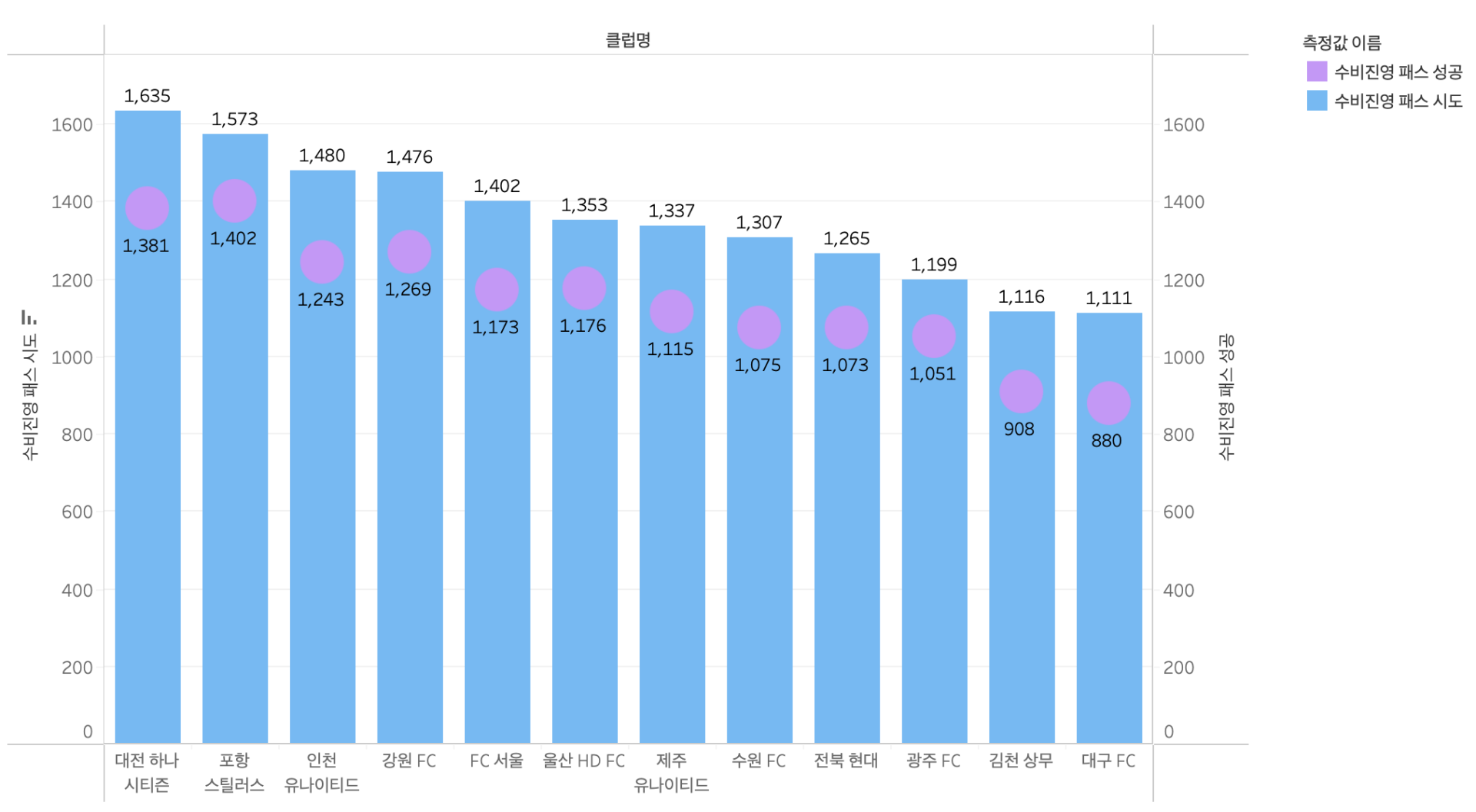 스크린샷 2024-08-13 오후 10.36.27.png