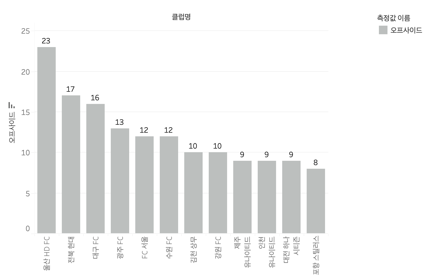 스크린샷 2024-08-13 오후 3.03.38.png