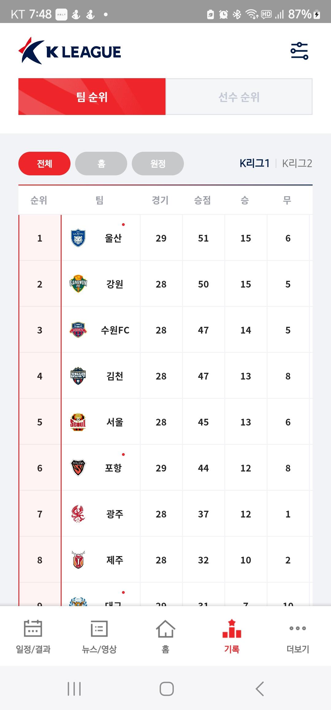 Screenshot_20240831_194859_K League.jpg