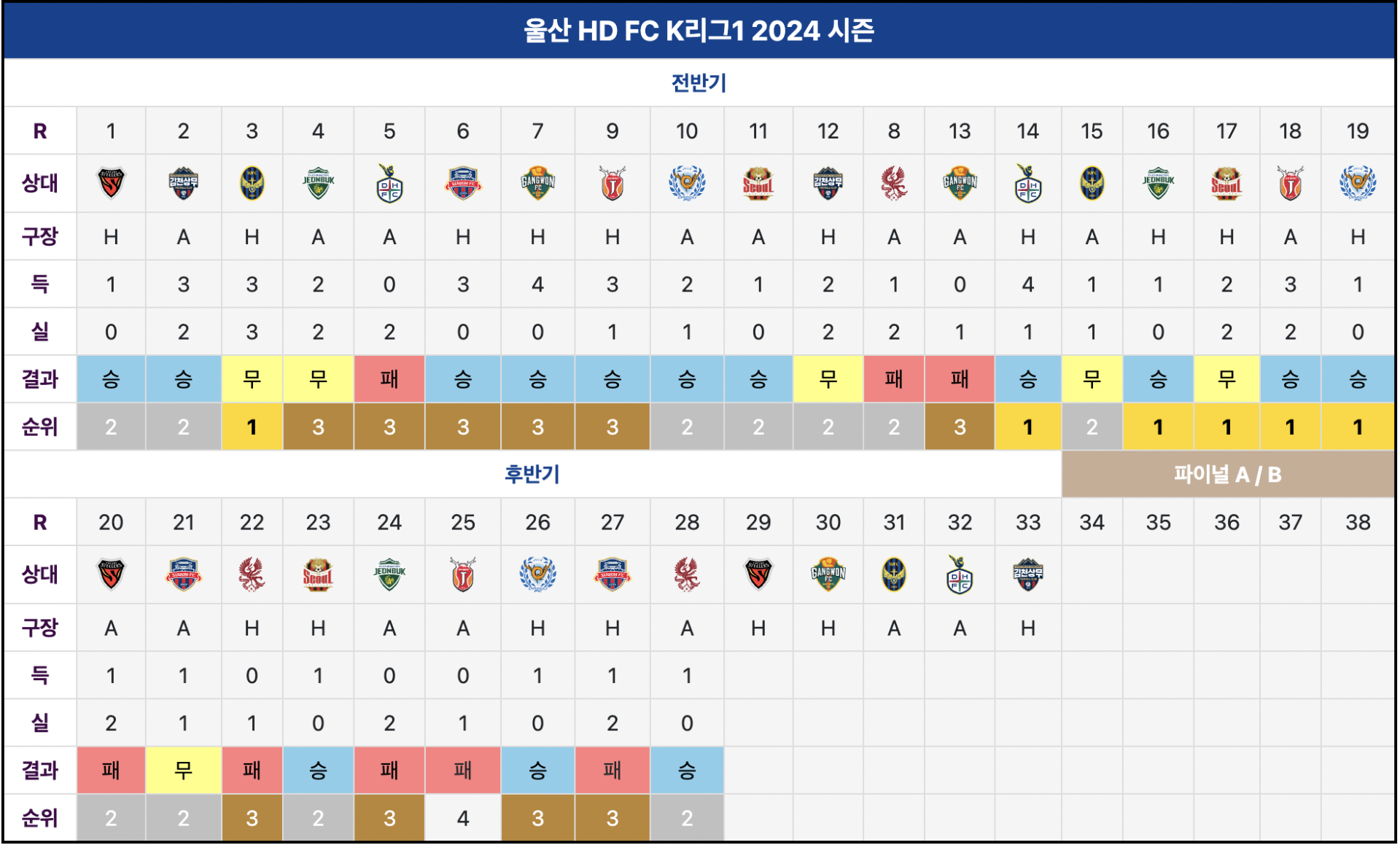 스크린샷 2024-08-31 오후 4.02.05.png