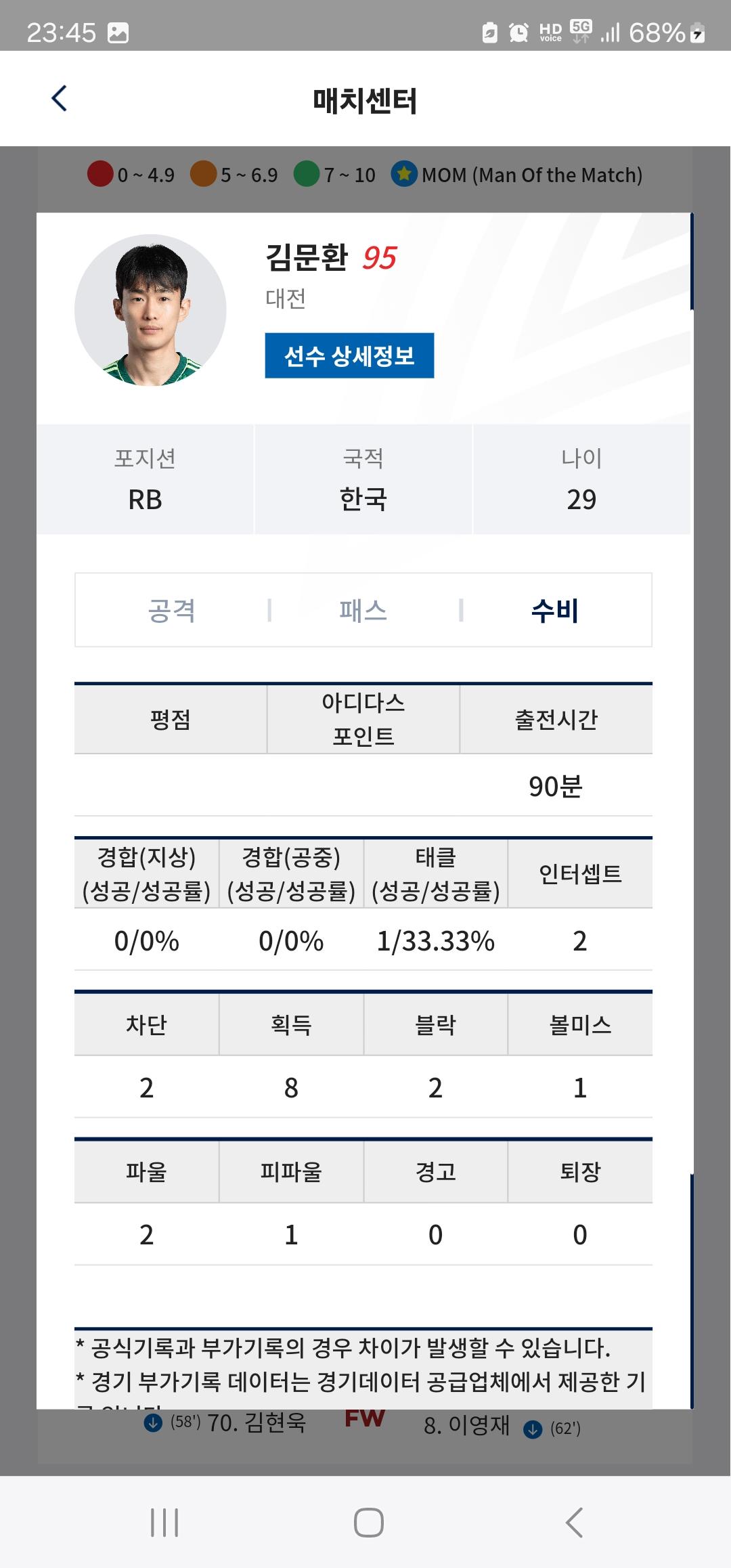 Screenshot_20240922_234555_K League.jpg