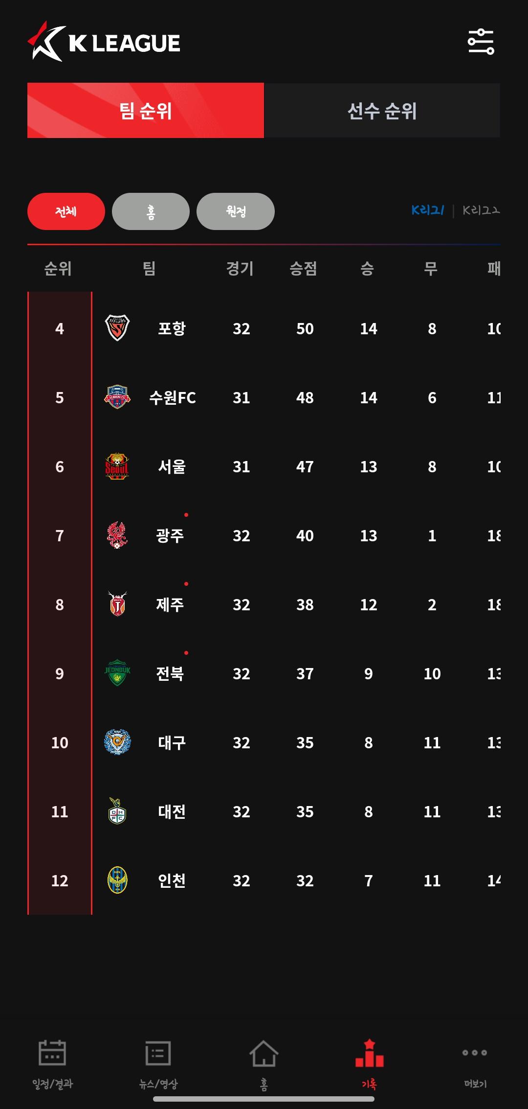 Screenshot_20240928_204019_K League.jpg