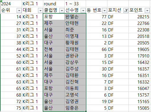 아디다스 포인트 DF.PNG