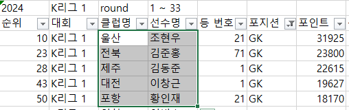 아디다스 포인트 GK.PNG