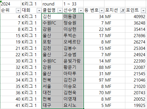 아디다스 포인트 MF.PNG