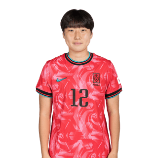 Korea-Republic-Portraits-FIFA-U-17-Women-s-World-Cup-Dominican-Republic-2024_20241014_165744.png