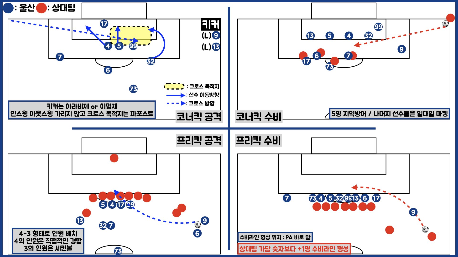 김판곤 감독 전술 .027.jpeg