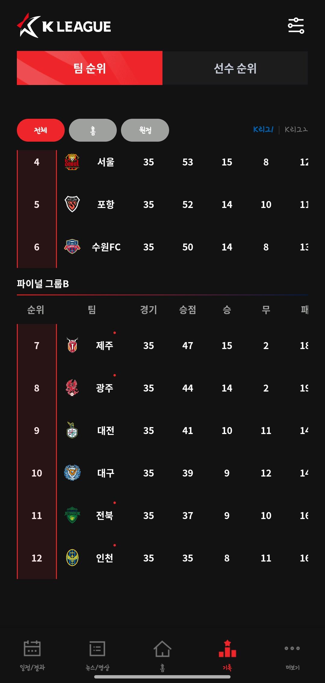 Screenshot_20241027_180305_K League.jpg